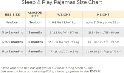 Boys' Sleep and Play Pjs, 100% Organic Cotton One-Piece Romper Jumpsuit Zip Front Pajamas